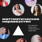 Математическое Неравенство Постер